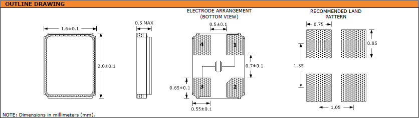 SUNTSU晶振,贴片晶振,SXT214晶振,石英晶体谐振器