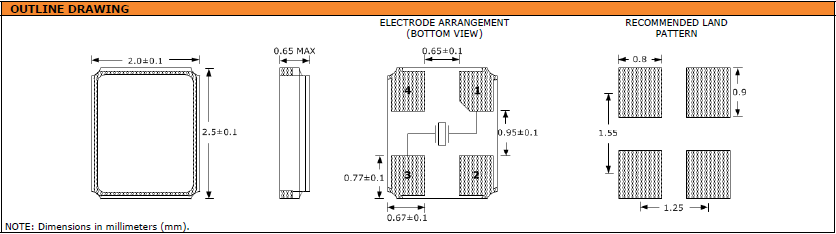 SUNTSU晶振,贴片晶振,SXT224晶振,美国进口晶振
