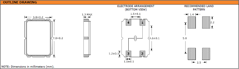 SUNTSU晶振,贴片晶振,SXT754晶振,进口无源晶振