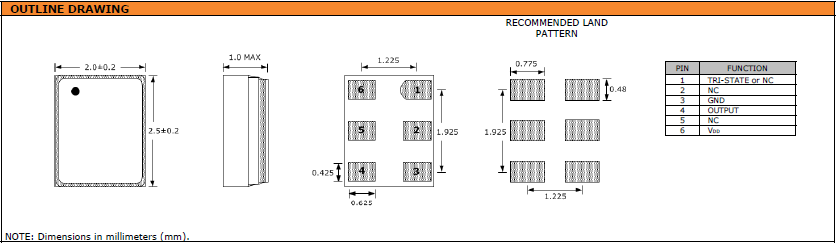 SUNTSU晶振,有源晶振,SQG22C晶振,贴片振荡器