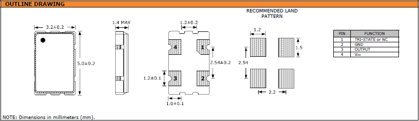 SUNTSU晶振,有源晶振,SQC53C晶振,4脚OSC晶振