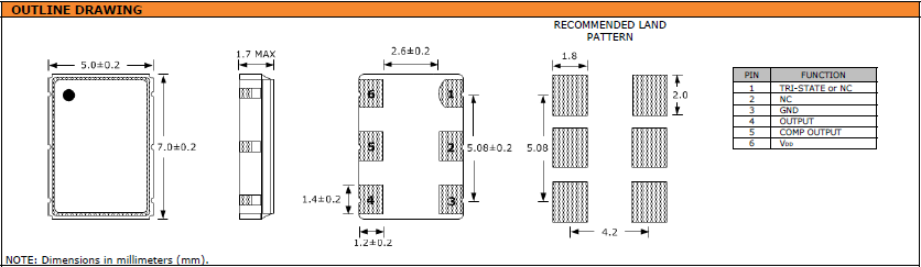 SUNTSU晶振,有源晶振,SUO75P晶振,贴片封装晶振