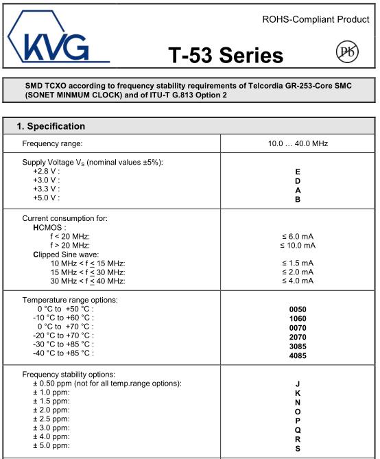 T-53