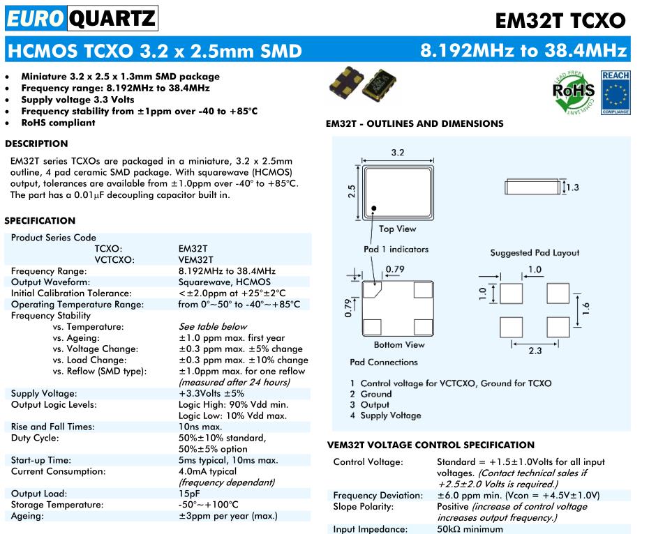 EM32T1