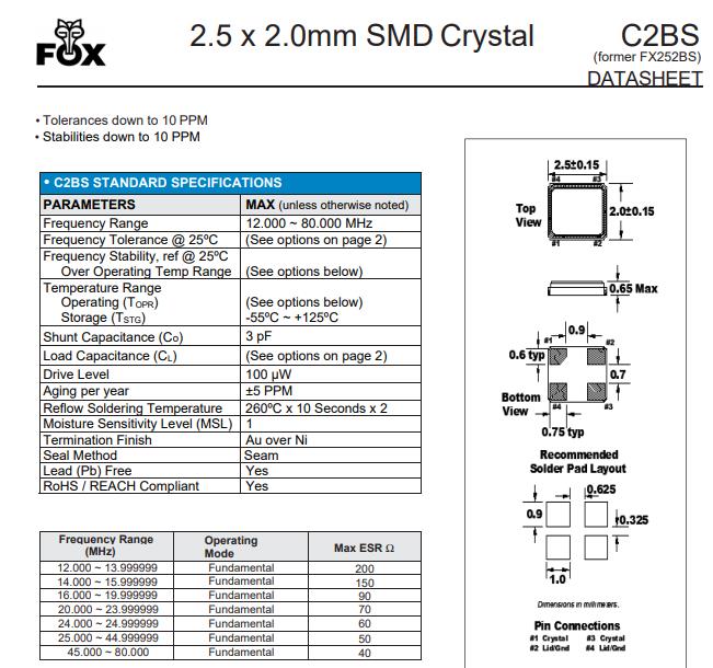 C2BS2