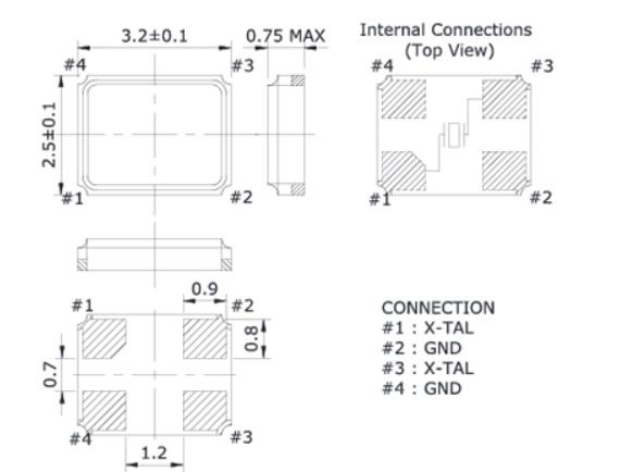 SX-321