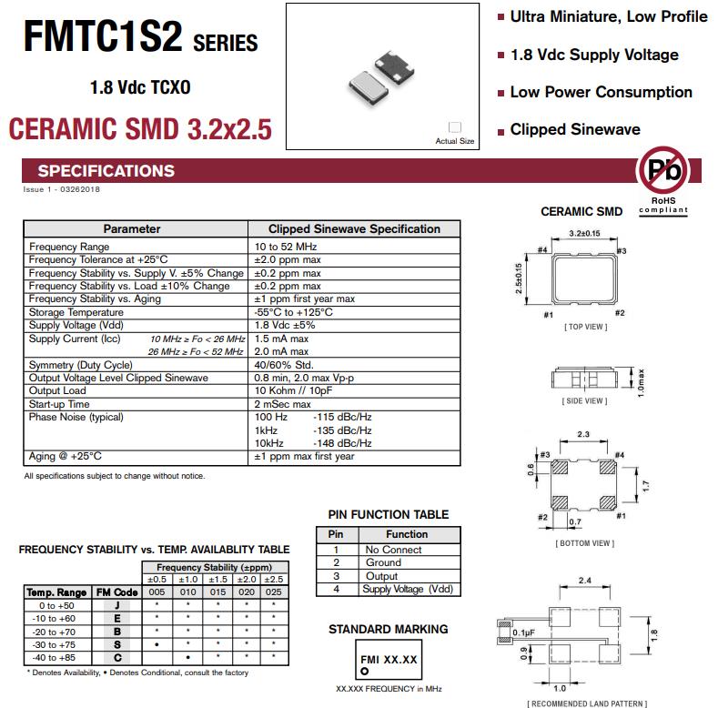 FMTC1S22