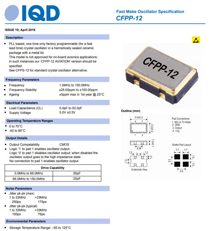 CFPP-122 CFPP-122
