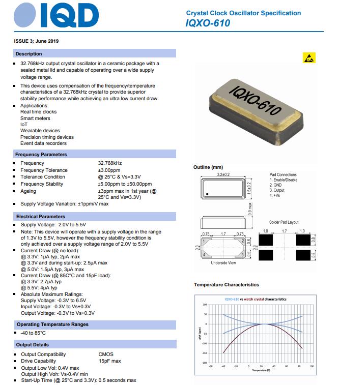 IQXO-6102