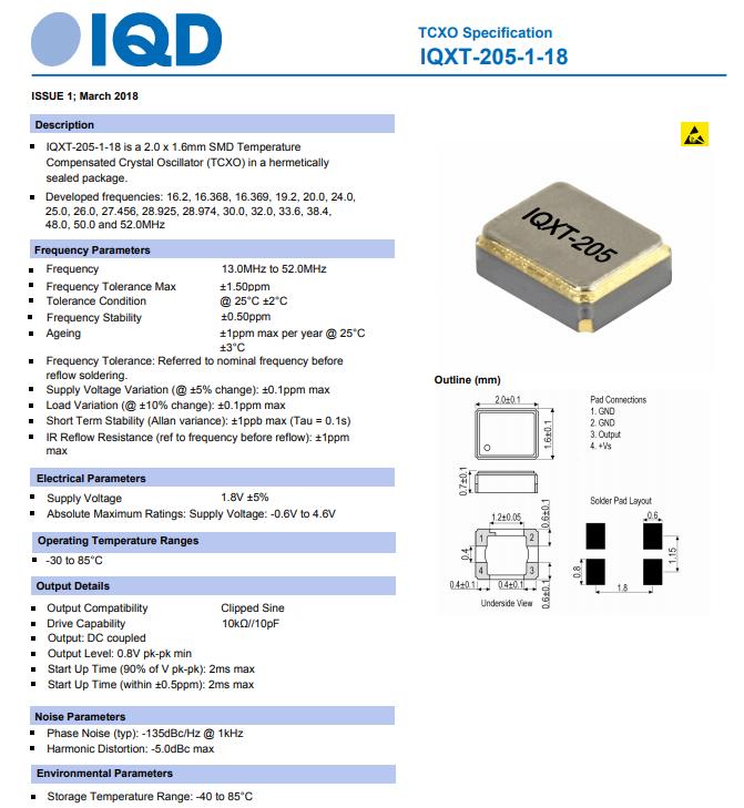 IQXT-205-12