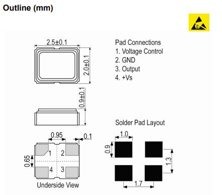 IQXT-194