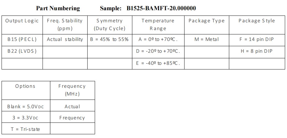 B1525-BAMFT-20.000000-1