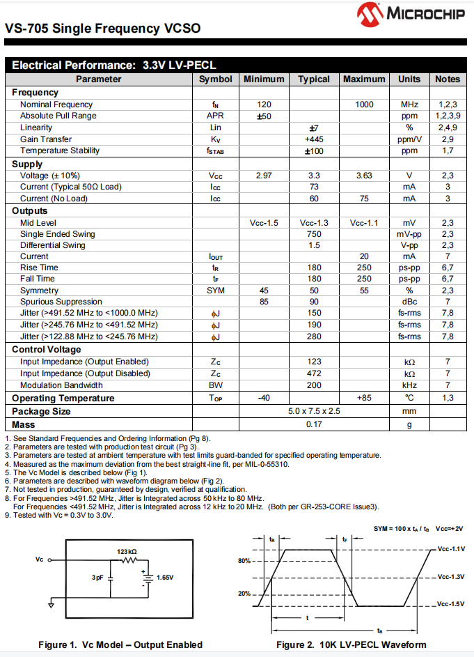 VS-705-2