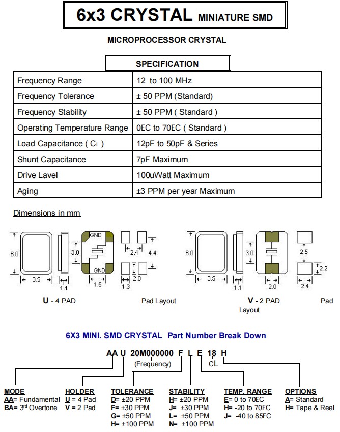 U-4PAD V-2PAD -1