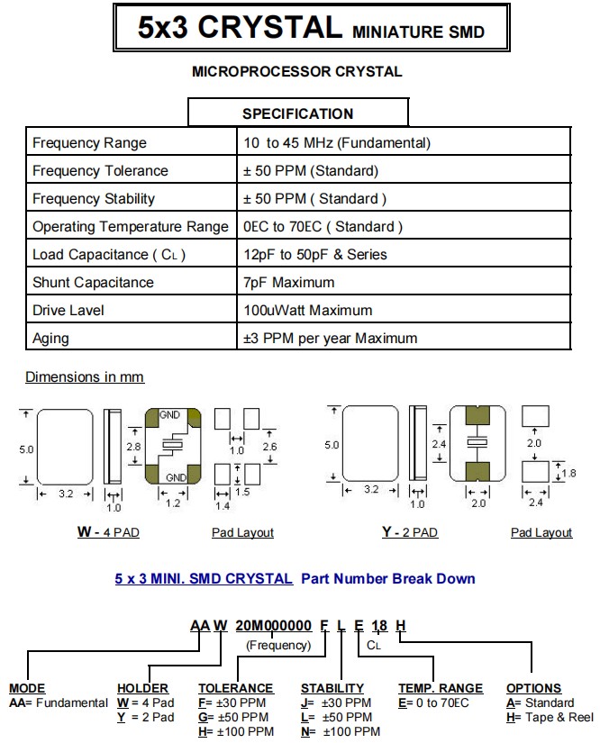 W-4PAD Y-2PAD -1