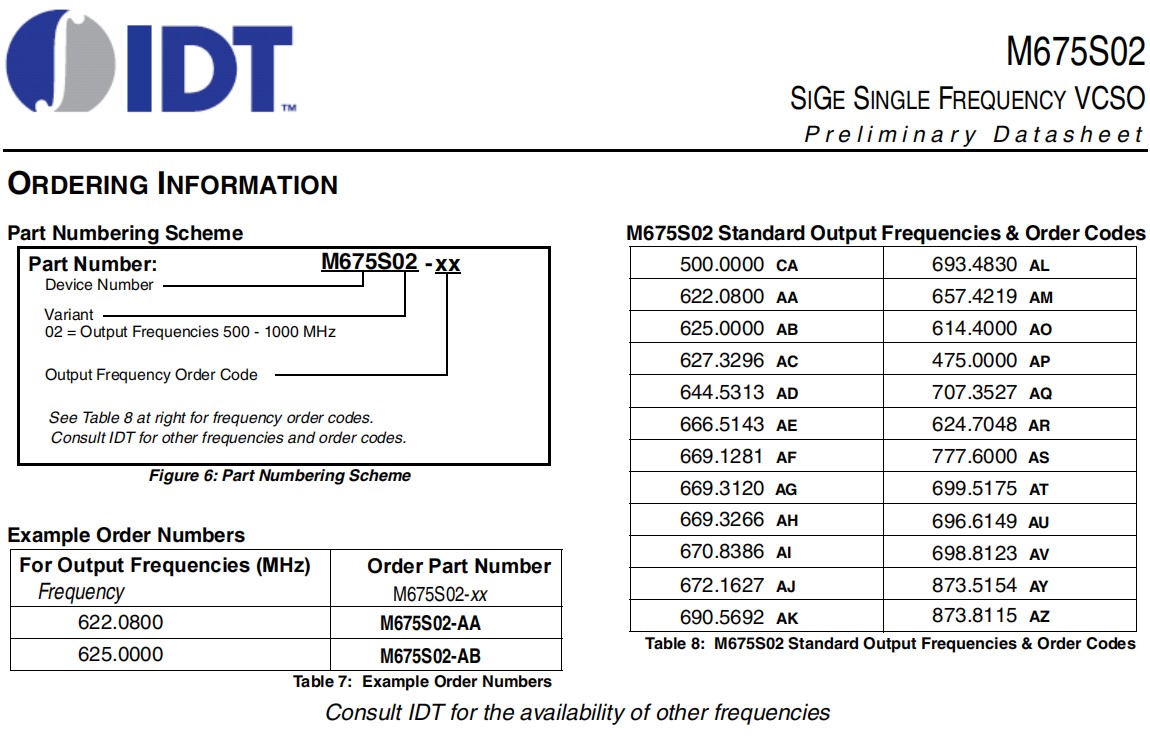 M675S02-2