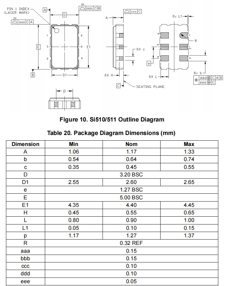 Si510,Si511.5032,6脚