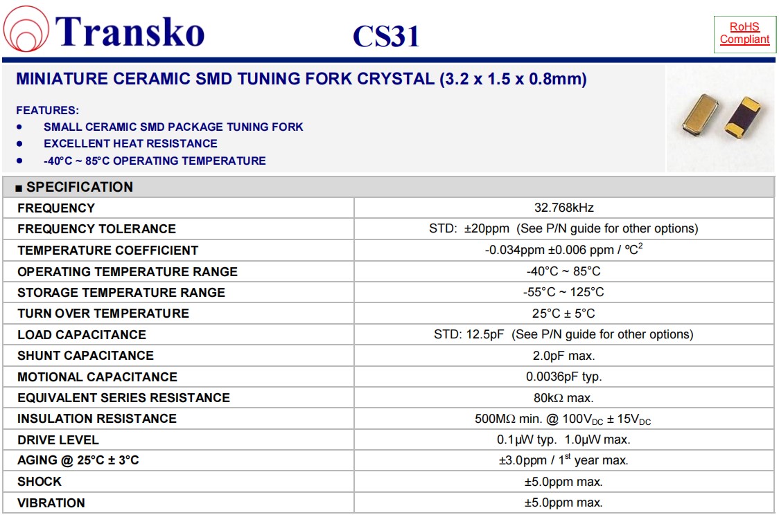 CS31规格