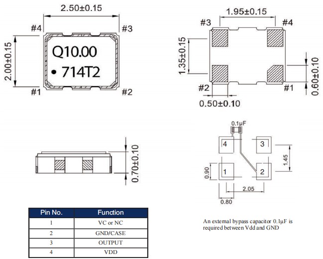 QTCT220