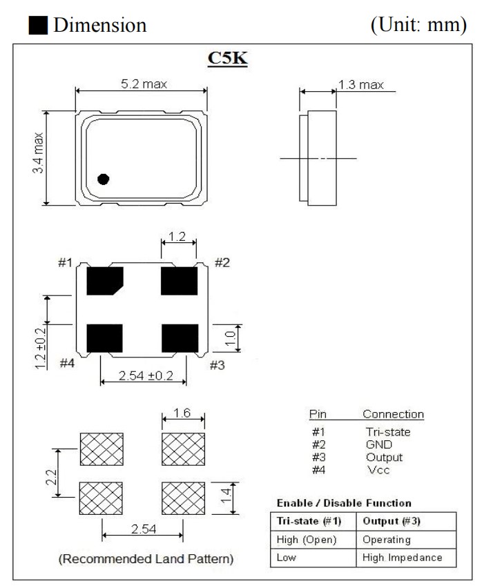 C5K尺寸