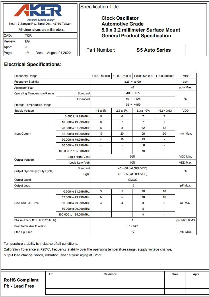 S5规格