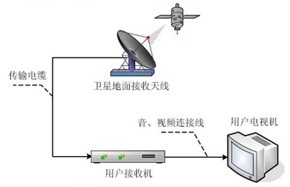 QQ截图20171218093707