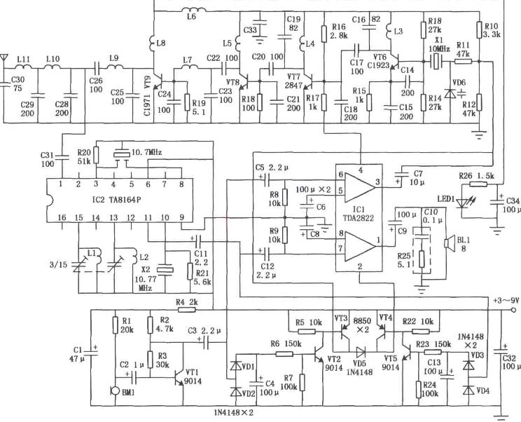 QQ截图20171227101447
