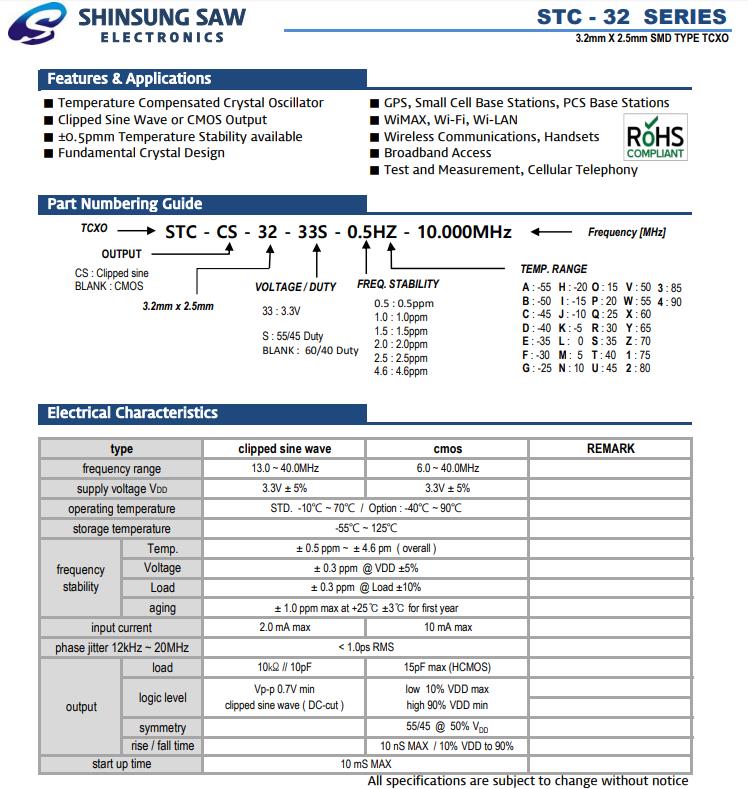 STC-321