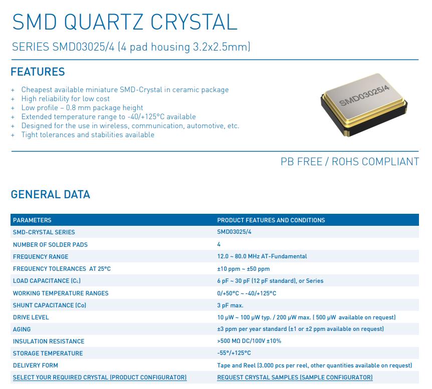 SMD030252