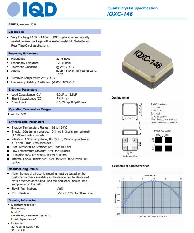 IQXC-1462