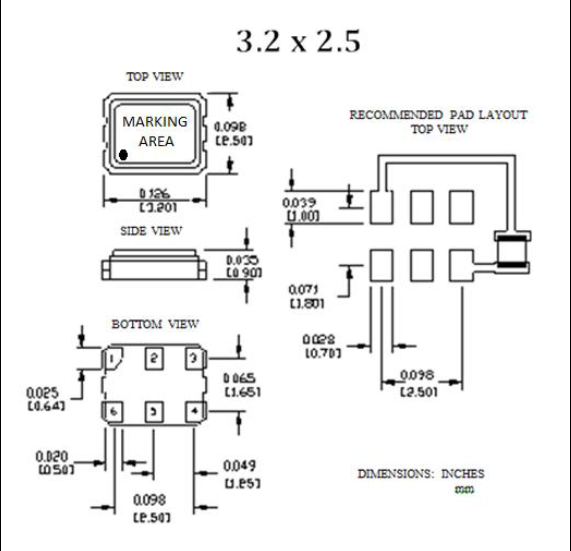 xco 3225 LVCMOS LVDS LVPECL